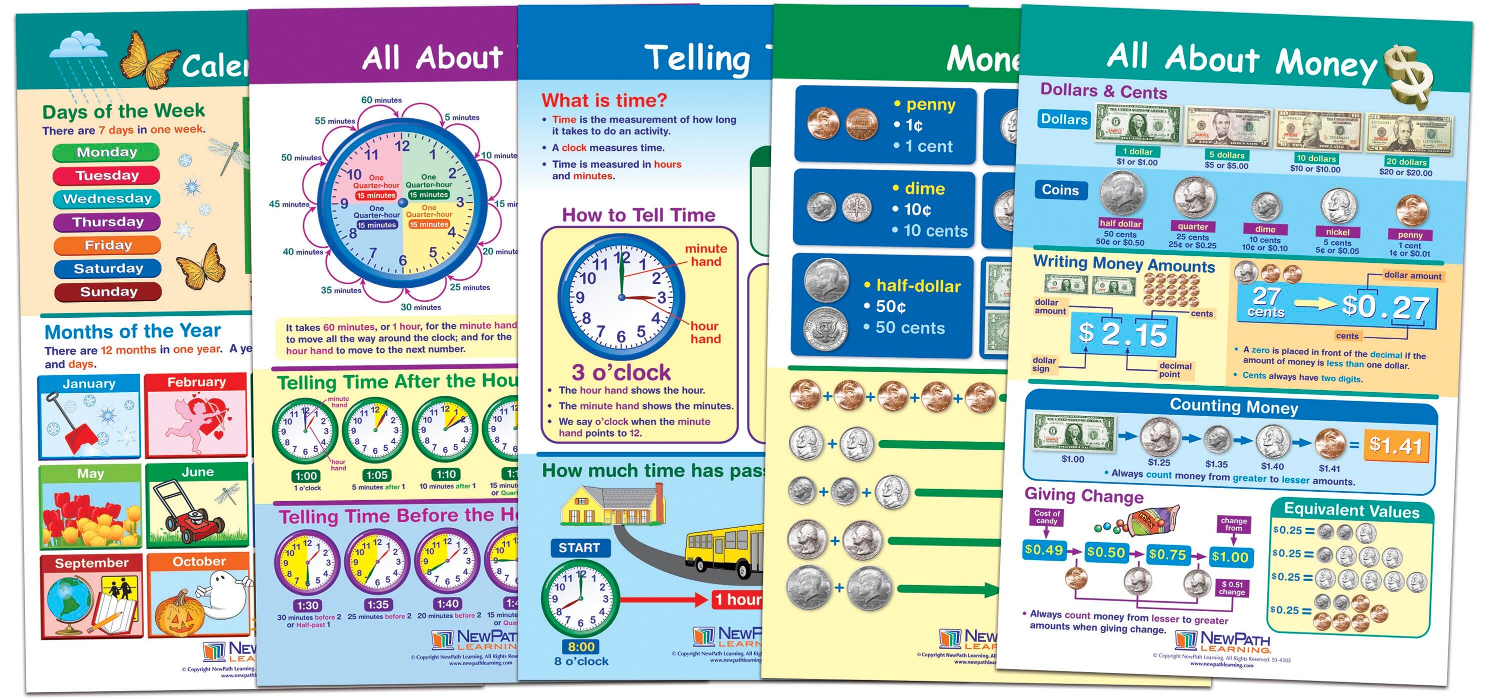NewPath Time and Money Bulletin Board Chart Set, Grades 1 to 3, Set of 5 1567223